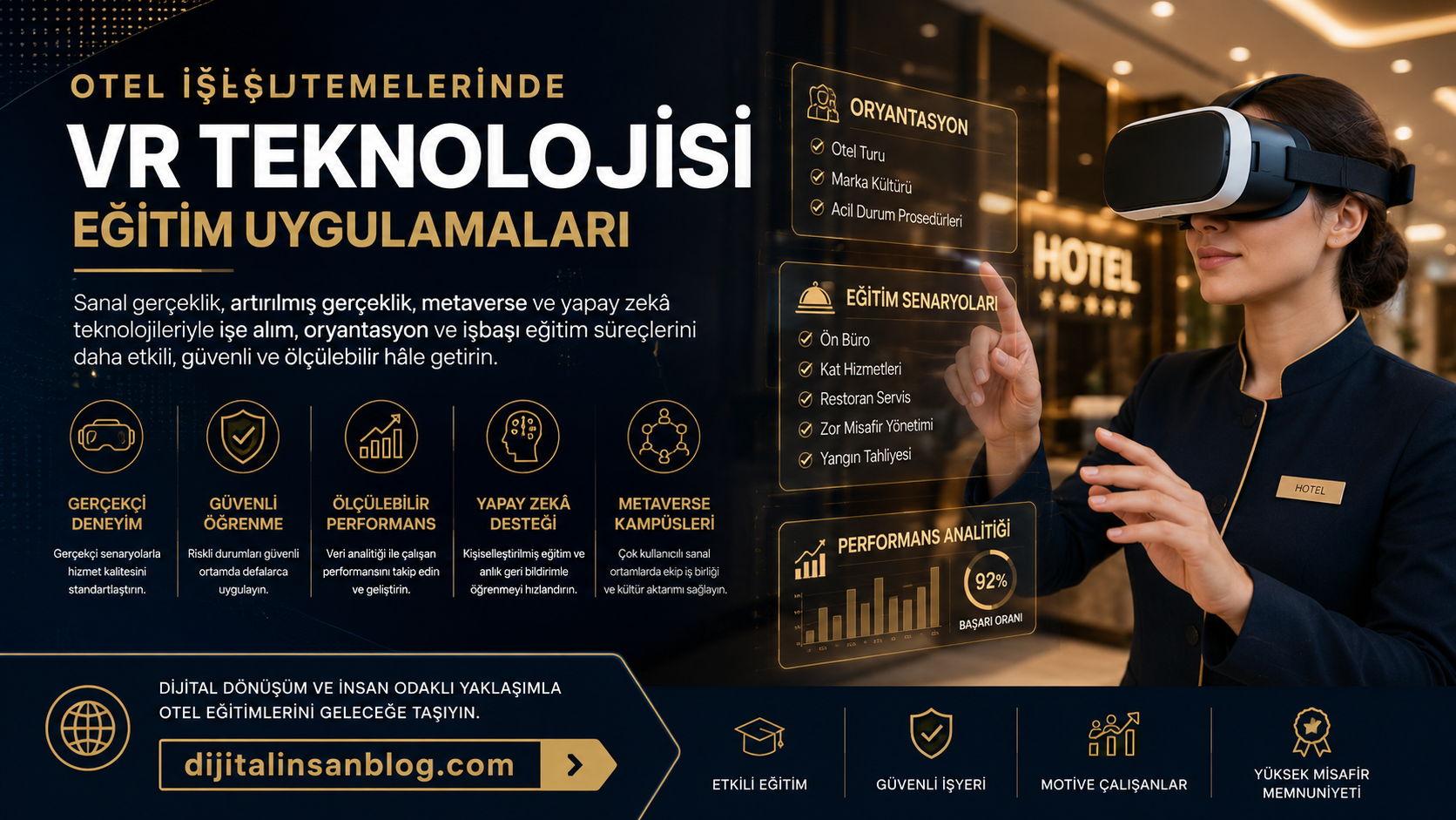 Otel İşletmelerinde VR Teknolojisi Eğitim Uygulamaları